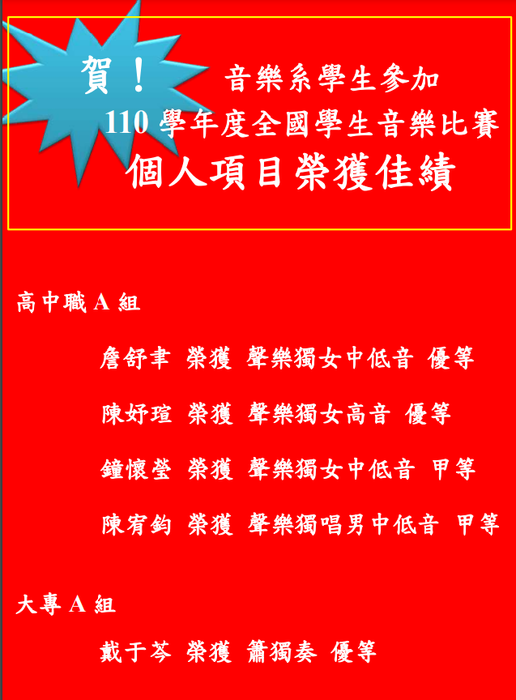 賀！音樂系學生参加110學年度【全國學生音樂比賽】 榮獲佳績圖片
